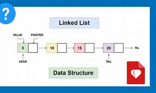 linkedlist源码解析