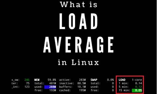 linuxloadaverage源码