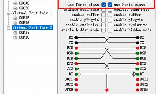 linux下串口工具源码_linux 串口工具