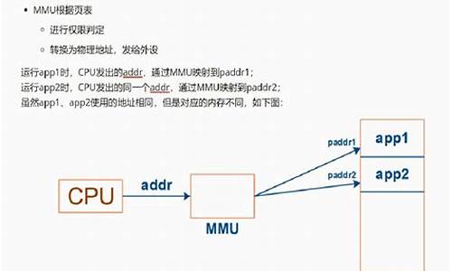 liteos源码学习