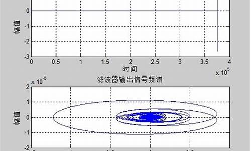 lmsmatlab源码