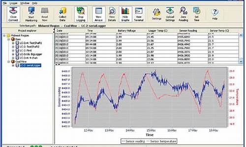 logview源码