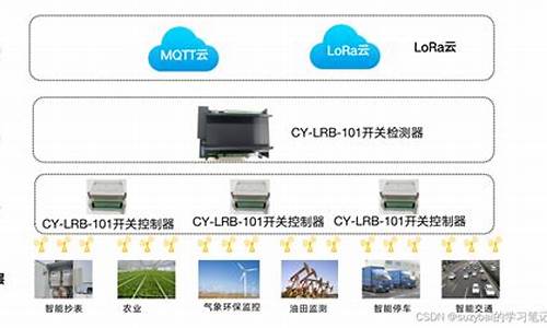 lorawan源码分析