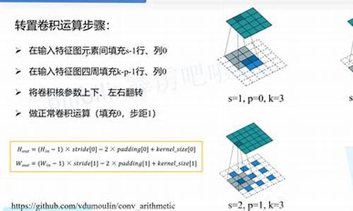 mask卷积源码_卷积码原理