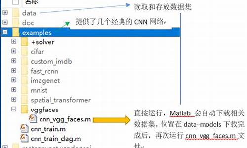 matconvnet源码解析