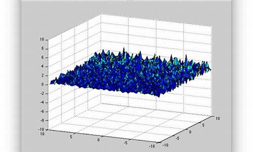 matlabwavefast源码