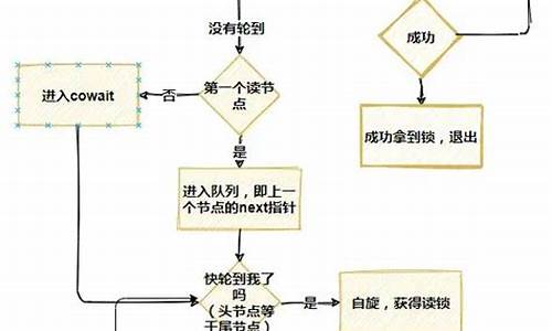 matlab源码之家