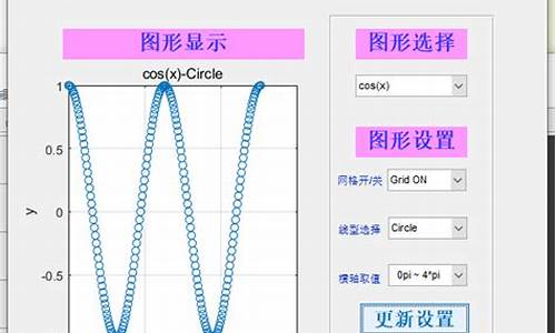 matlab源码实例