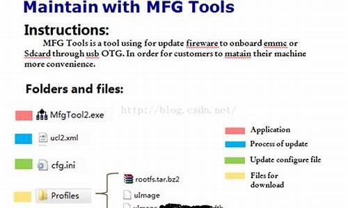 mfgtools源码