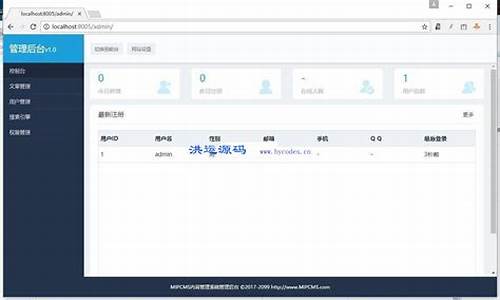 mipcms源码下载
