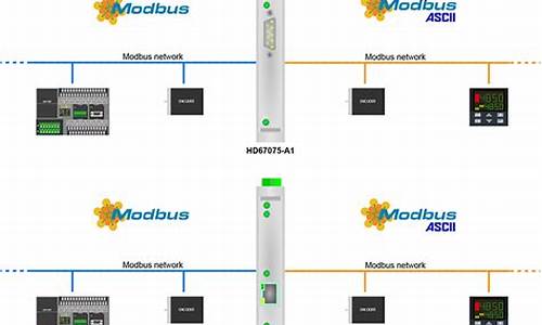 modbusascii源码