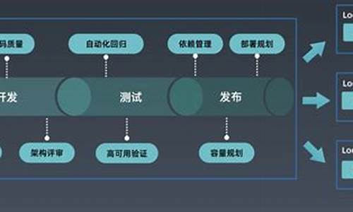 mpass框架源码_mpaas 框架