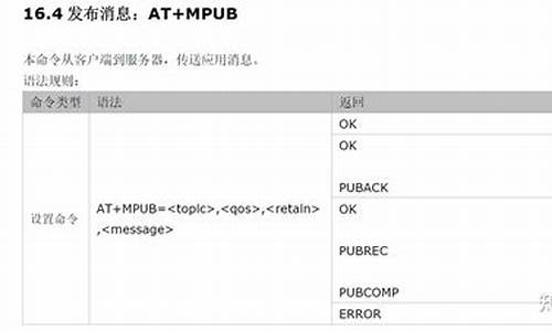 mqtt后台源码_mqtt源代码