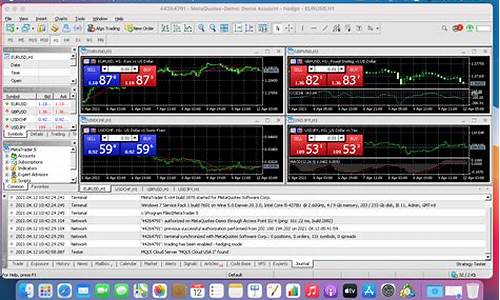 mt4跟单系统源码_mt4跟单软件下载