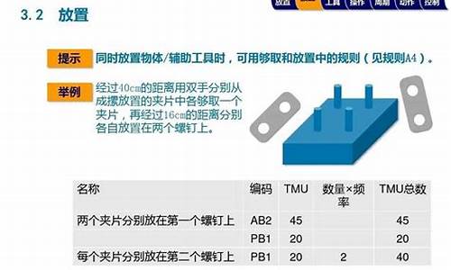 mtm指标源码大全_mtm指标源代码