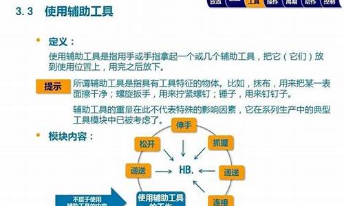 mtm穿衣指标公式源码_穿衣指标是什么