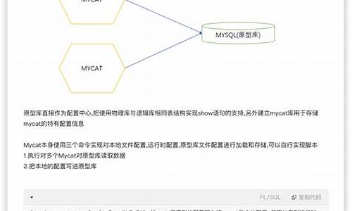 mycat源码解析