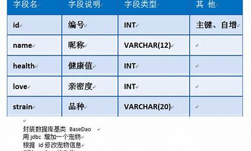 myeclipse查看jar源码_myeclipse怎么查看源码