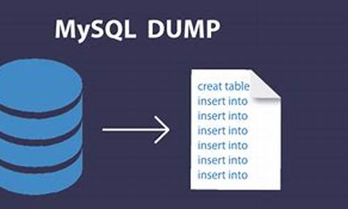 mysqldump源码