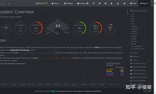 netdata源码分析