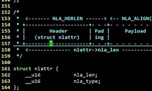 netlink源码解析