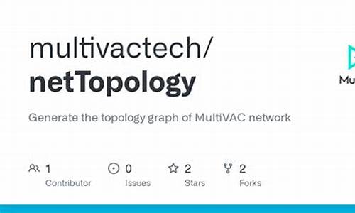 nettopologysuite源码