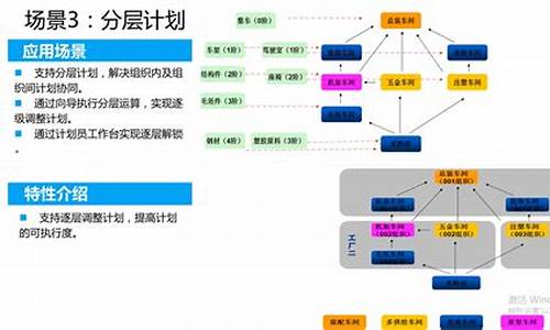 nps源码分析