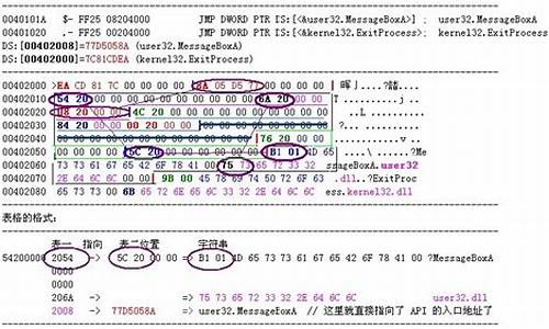 nspack源码