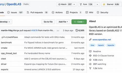 openblas源码