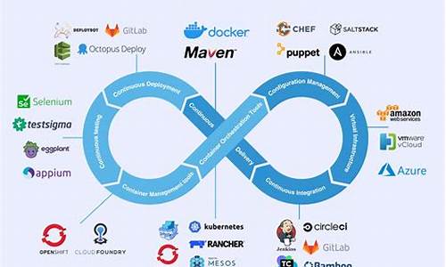 opendevops源码