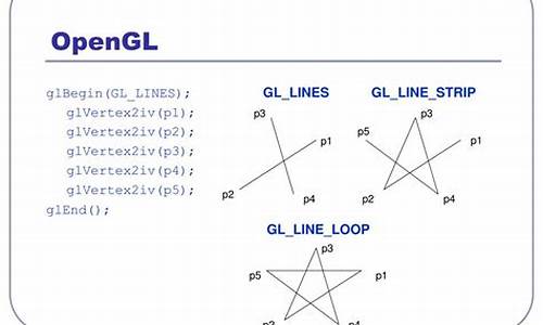 opengl源码阅读