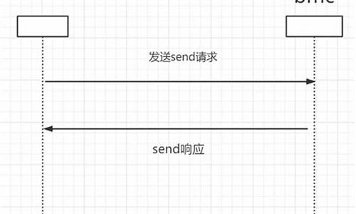 openipmi源码分析