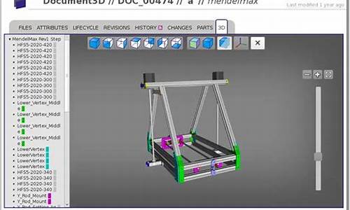 openplm源码