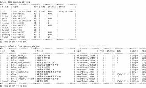 opensns模块源码_openswan源码分析