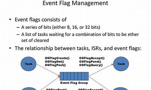 osflagpend源码详解