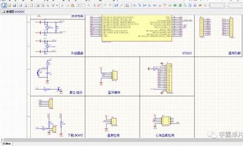 osid一定要上传源码吗_osi/rm