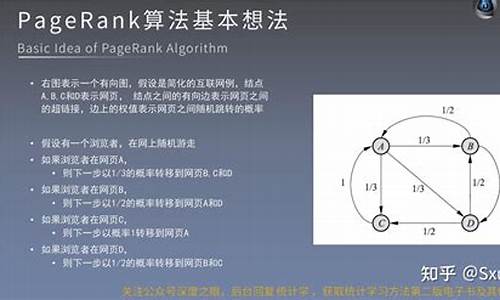 pagerank算法源码_pagerank算法代码