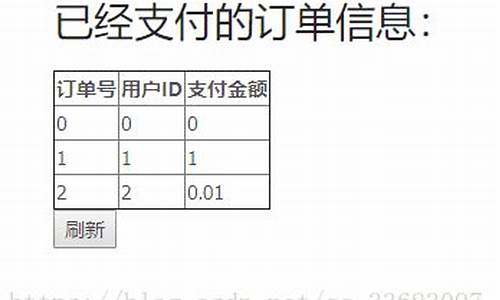 paysapi源码