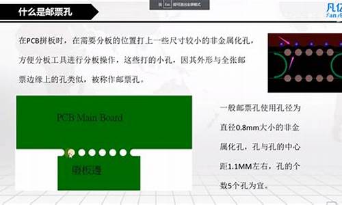 pcb源码文件