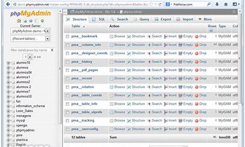 phpmyadmin的源码_phpmyadmin教程