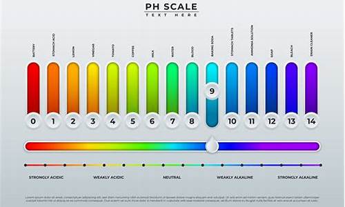 php上传头像源码_php上传头像源码是什么