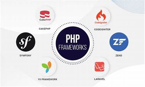 php版简易网上商城源码_一个完整的网上商城的源码php