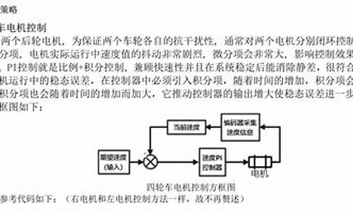 pid源码详解