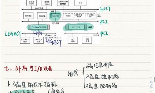 pipeline笔记源码_pipeline 开源