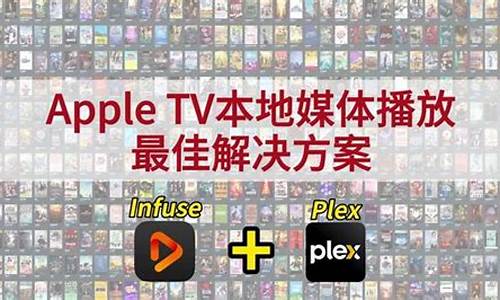 plex源码