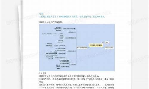 pmbok模板源码_pmbok最新版