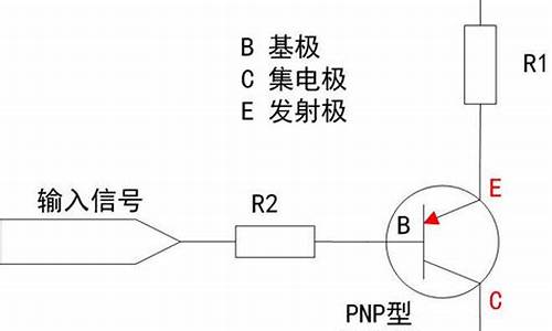 pnp源码