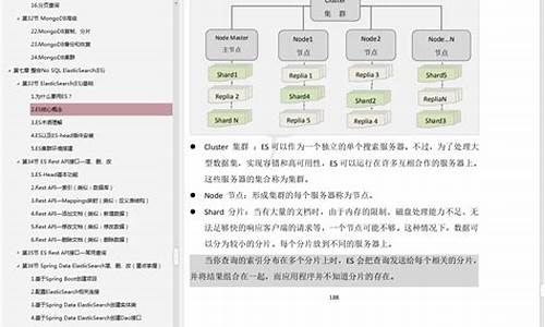 ppt教程源码_pptp源码