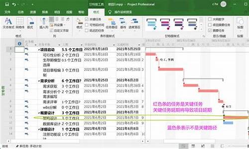 projekt软件源码_protobuf 源码