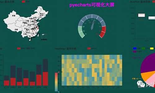 pyecharts源码集成